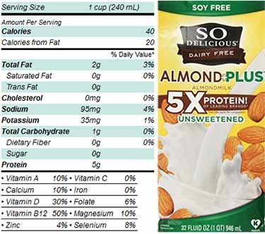 So Delicious Almond Plus milk nutrition facts