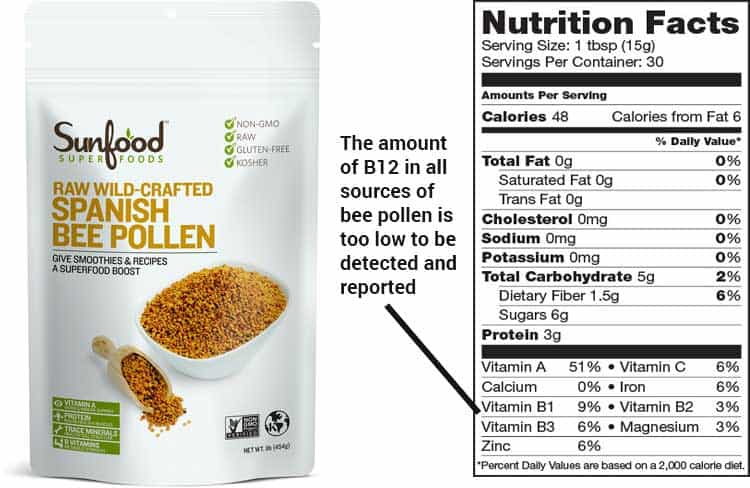 amount of B12 in bee pollen supplements