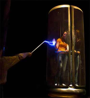 faraday cage