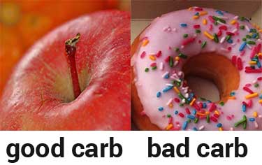 good vs. bad carb