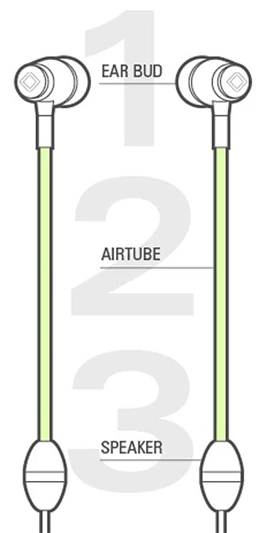 how air tube technology works