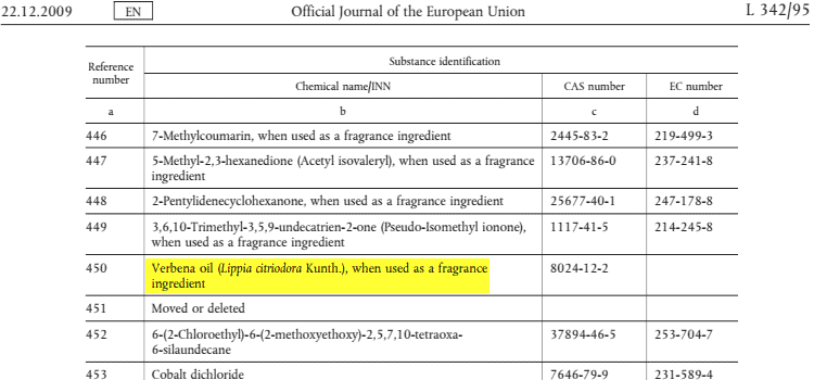 EU document listing the banning of verbena absolute or oil