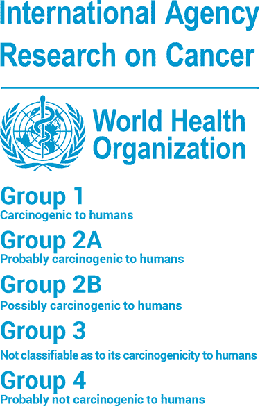 IARC cancer ratings