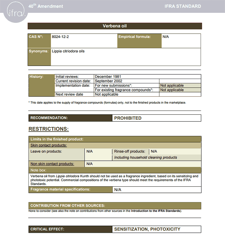 IFRA side effects identified for verbena essential oil