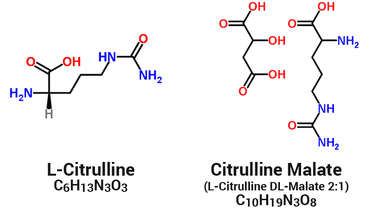 L citrulline vs. citrulline malate chemical structure and molecular formula