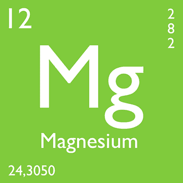 magnesium element atomic number