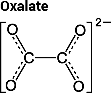 oxalate chemical structure